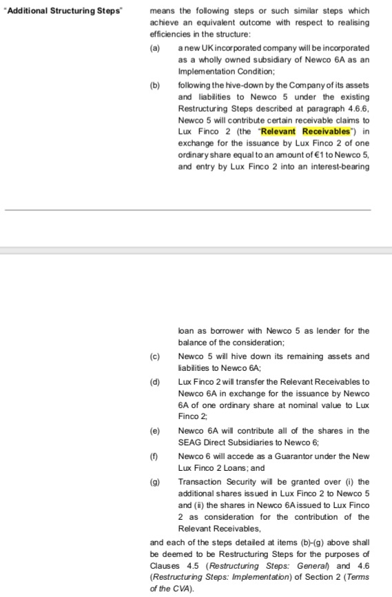 Steinhoff International Holdings N.V. 1119273