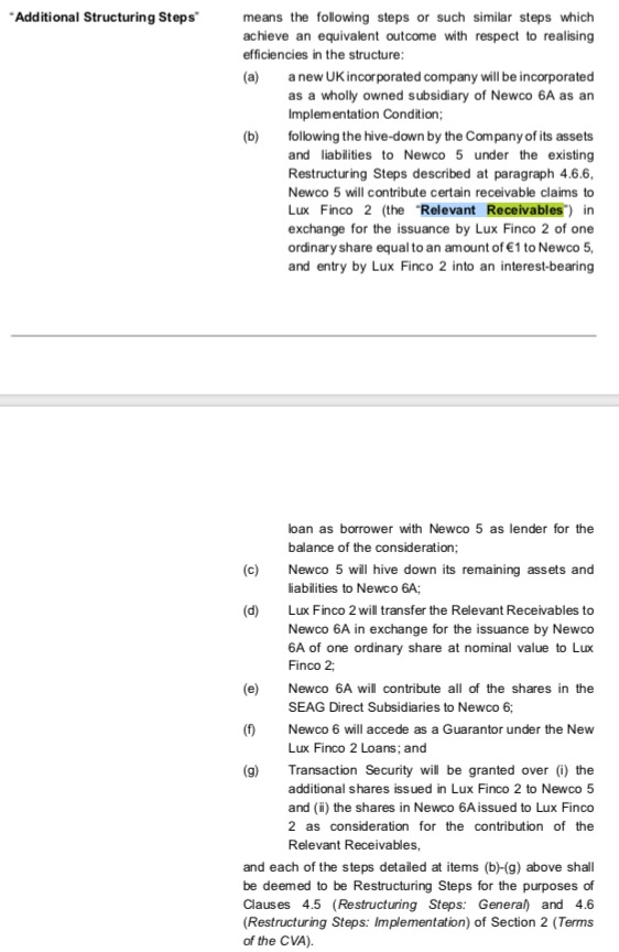 Steinhoff International Holdings N.V. 1119569