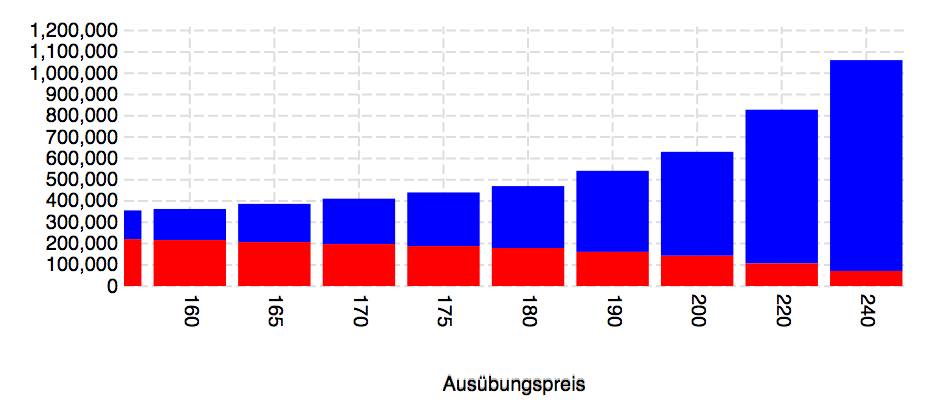 Wirecard 2014 - 2025 1121364