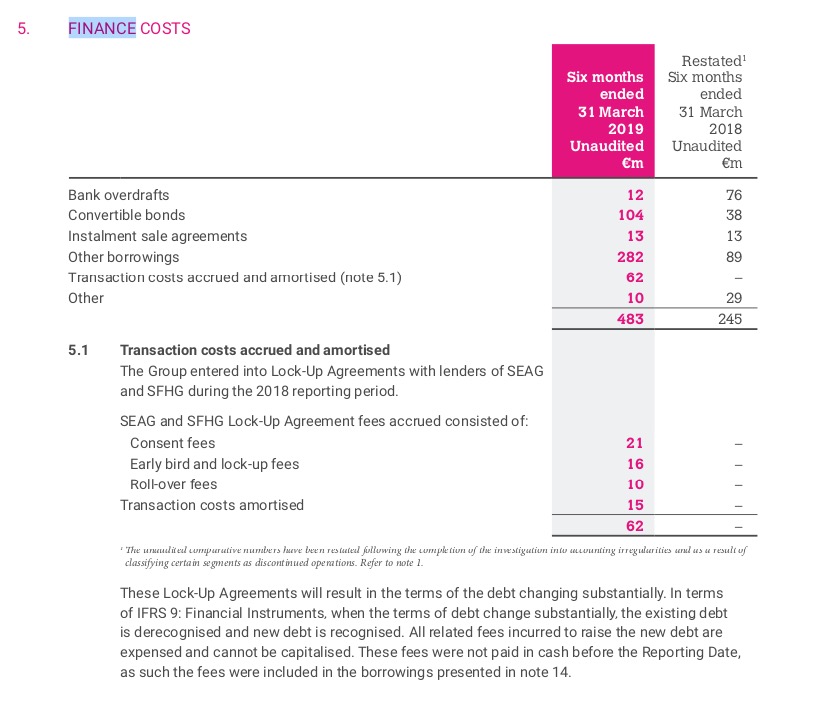 Steinhoff International Holdings N.V. 1122858