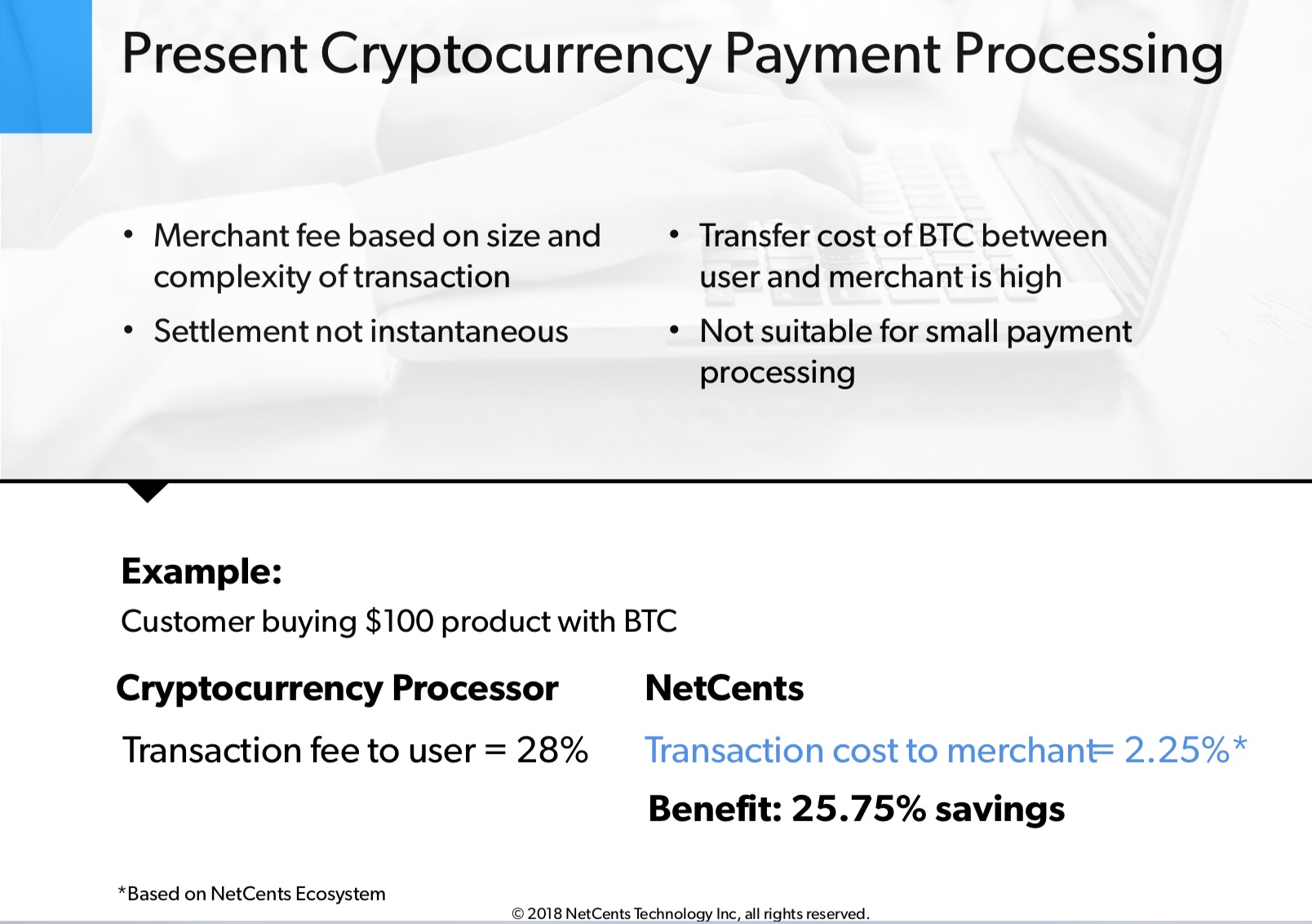 Netcents Technology Thread moderiert A2AFTK 1125414