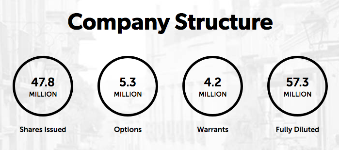 Netcents Technology Thread moderiert A2AFTK 1128848