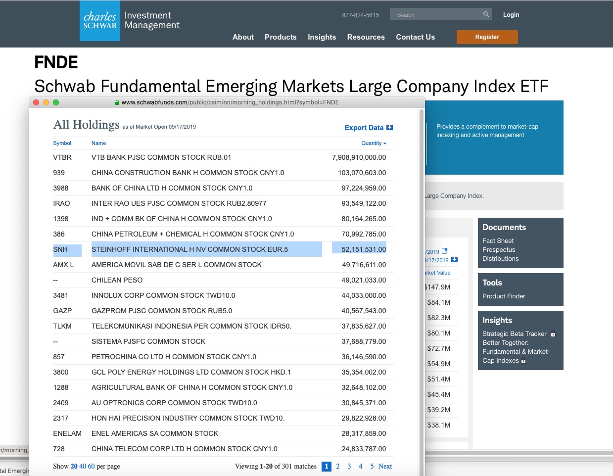 Steinhoff International Holdings N.V. 1134352