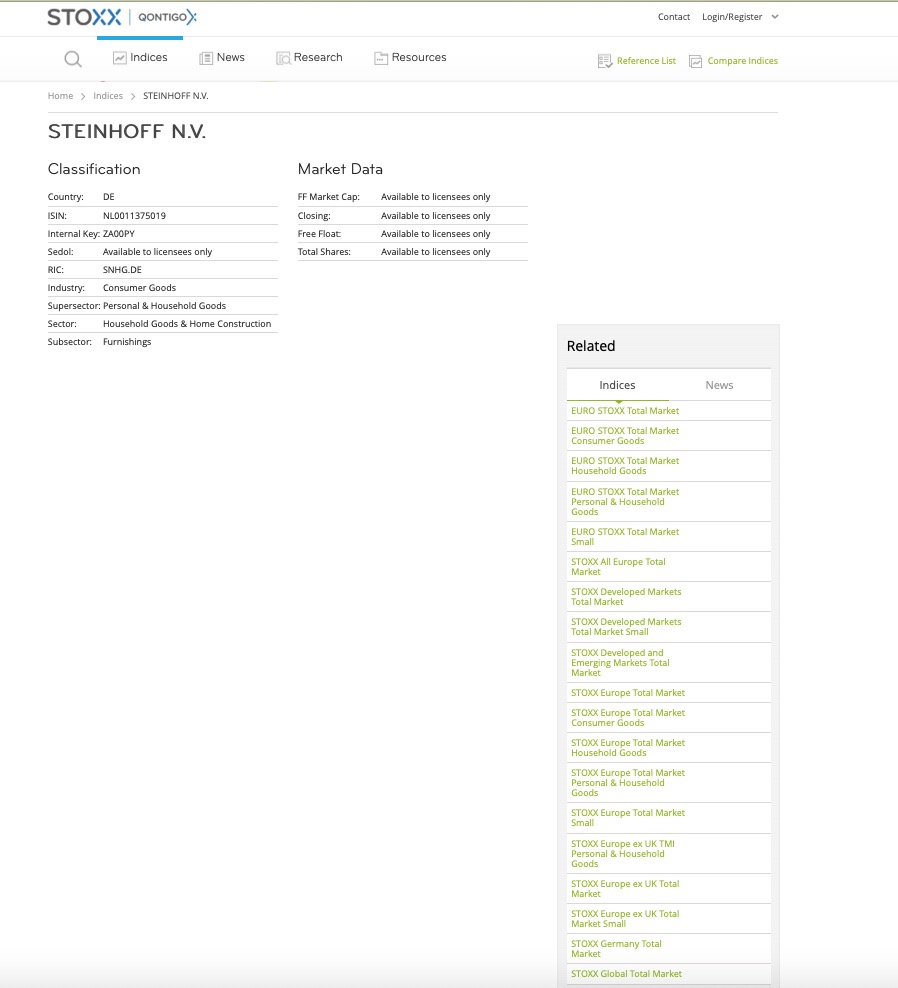 Steinhoff International Holdings N.V. 1136010