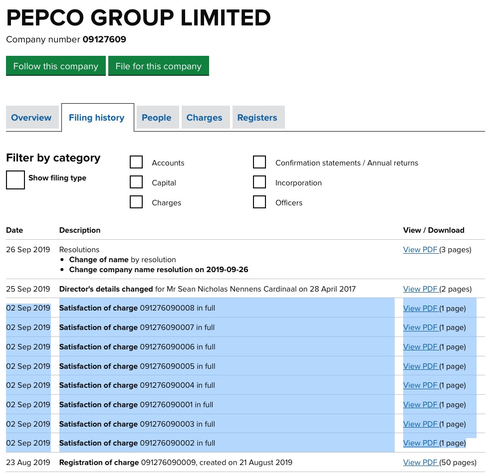 Steinhoff International Holdings N.V. 1136191