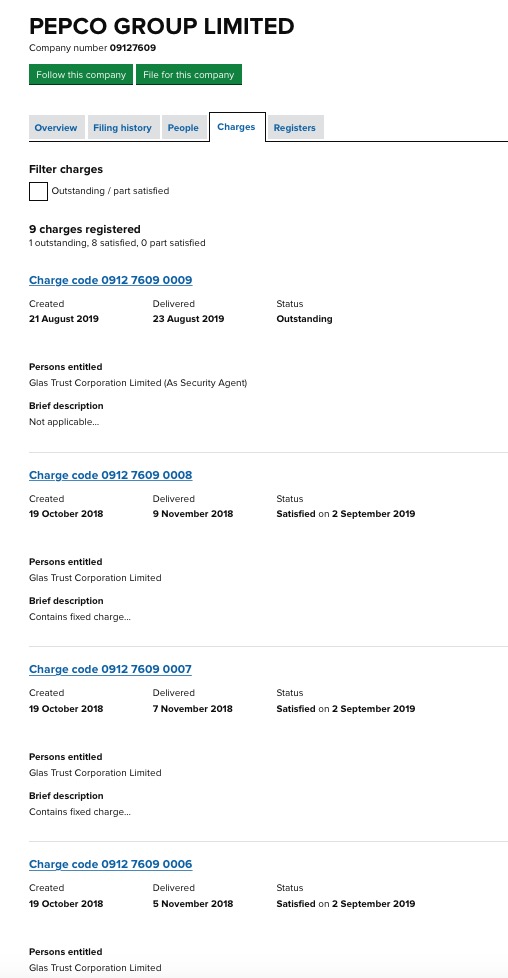 Steinhoff International Holdings N.V. 1136532