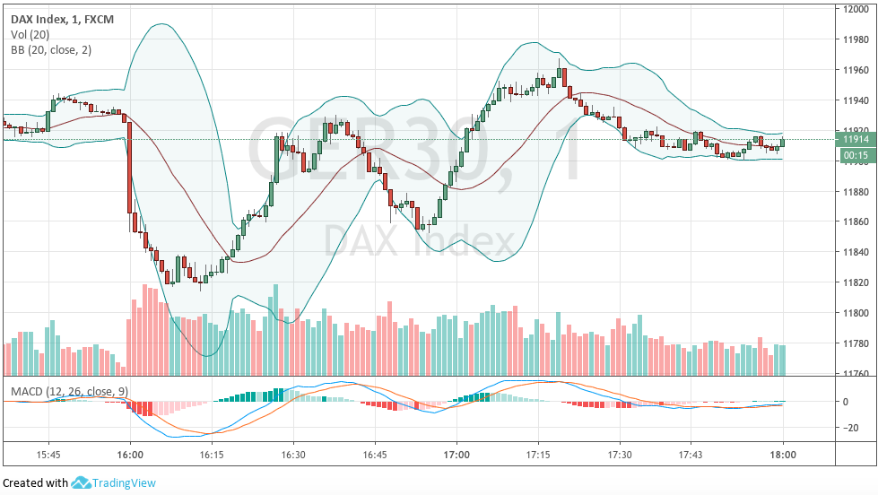 Hot trades Session 1137303