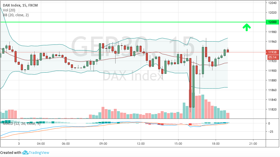 Hot trades Session 1137328