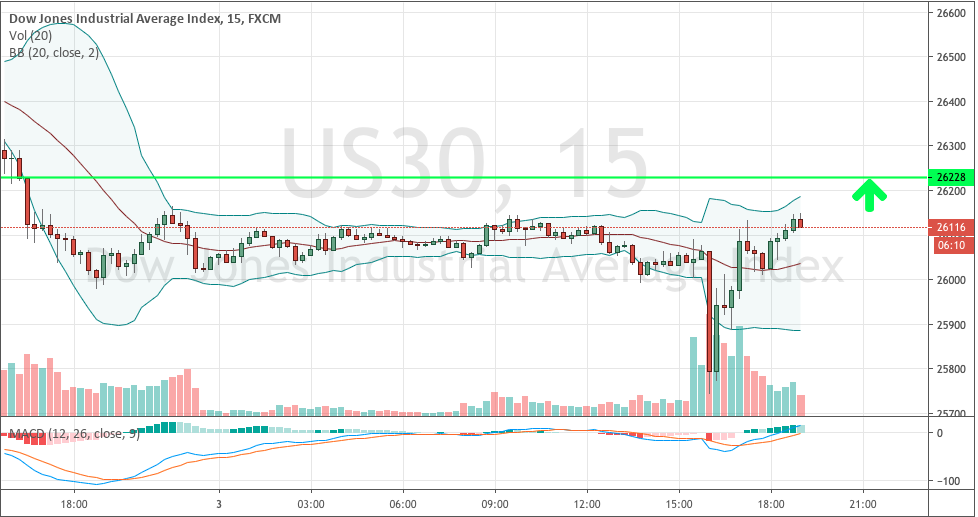 Hot trades Session 1137329