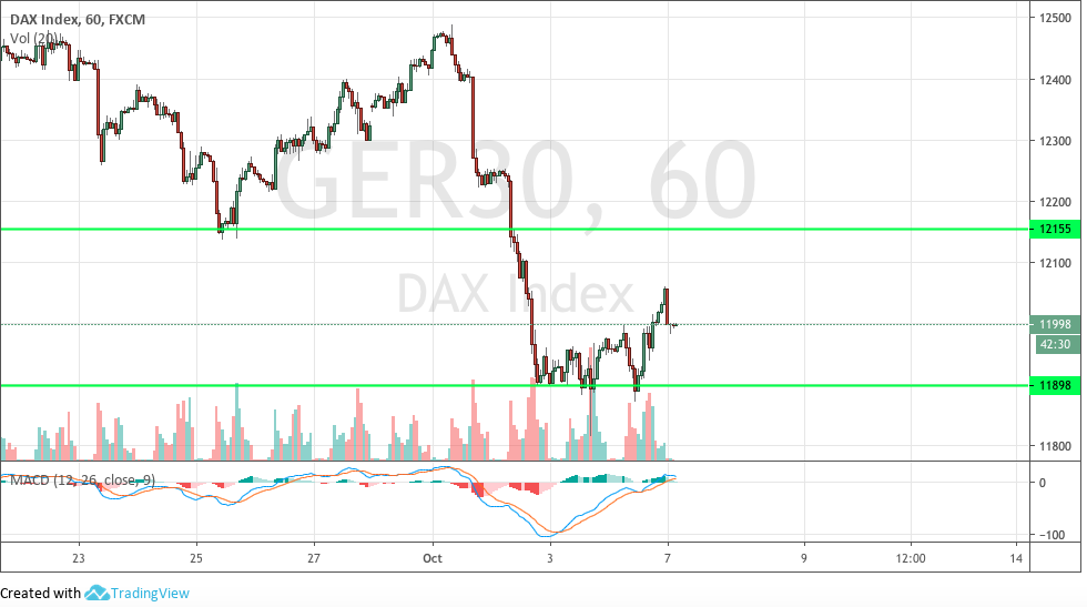 Hot trades Session 1137807