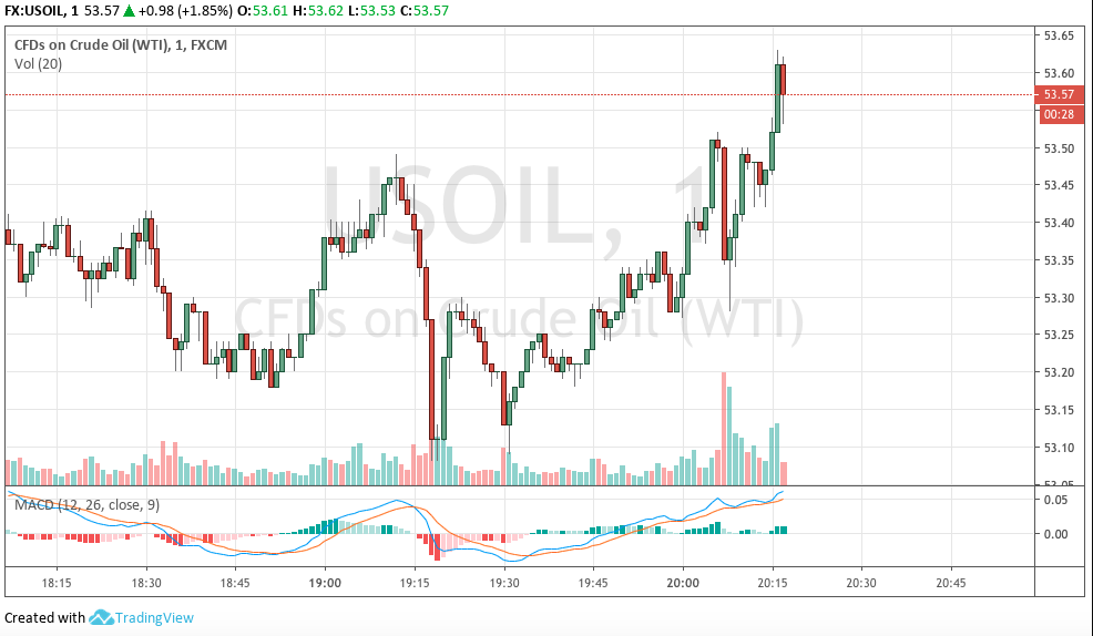 Hot trades Session 1138653