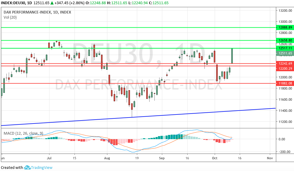 Hot trades Session 1138939