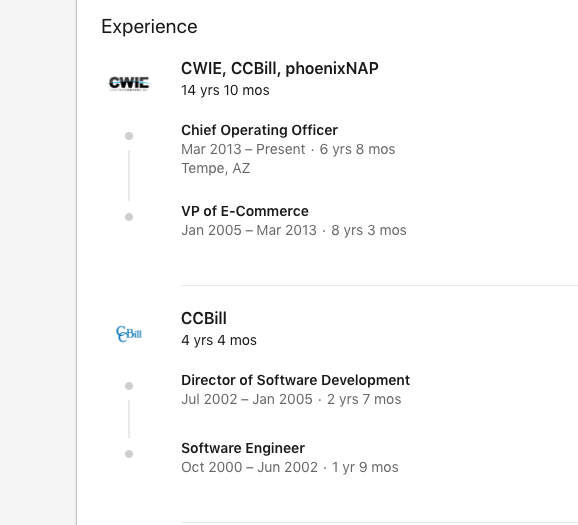 Wirecard 2014 - 2025 1139429