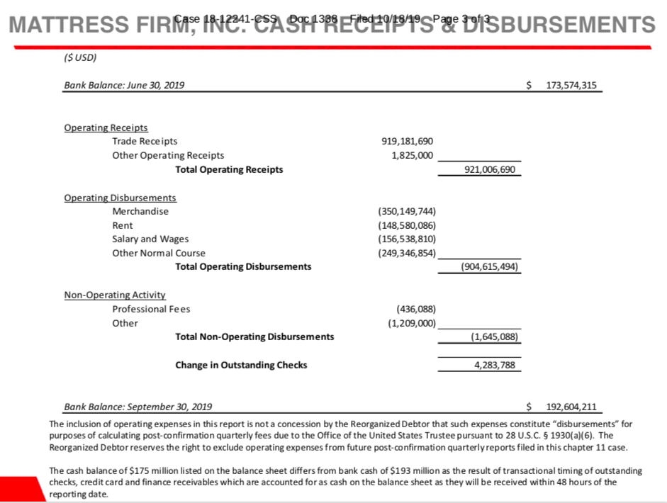 Steinhoff International Holdings N.V. 1140040