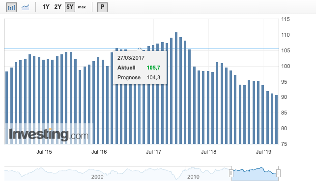 Hot trades Session 1140795