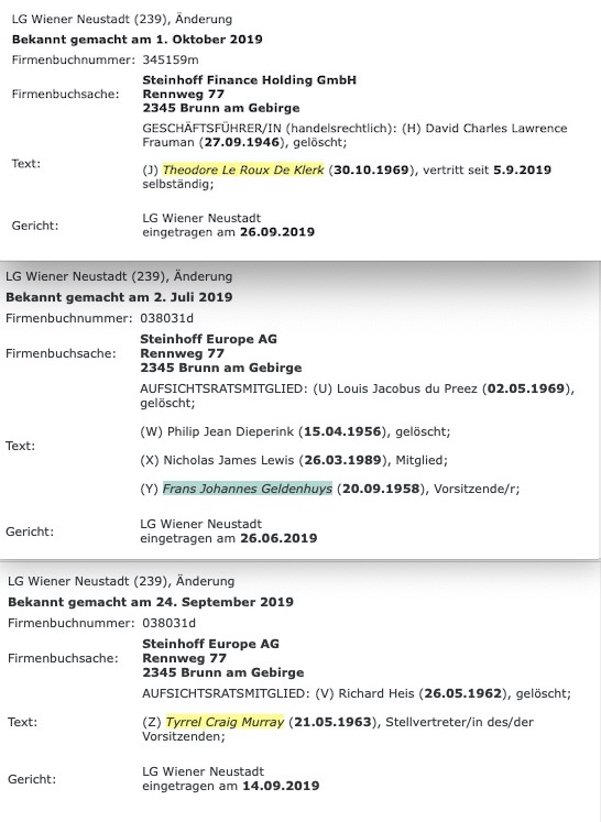 Steinhoff International Holdings N.V. 1142516