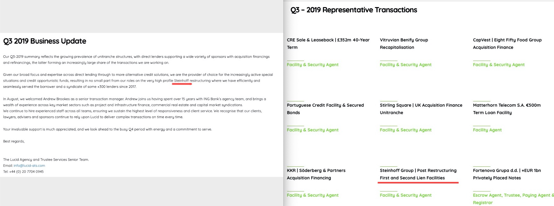 Steinhoff International Holdings N.V. 1145003