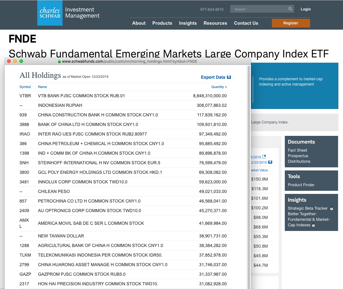 Steinhoff International Holdings N.V. 1150654