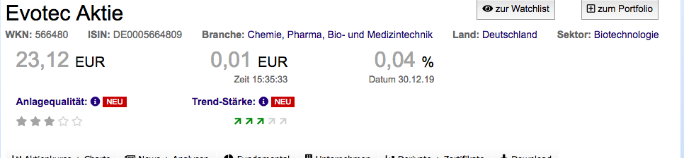 EVOTEC muss getradet werde 1151299