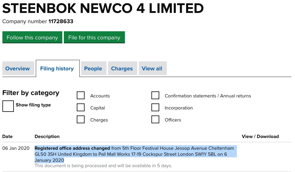 Steinhoff International Holdings N.V. 1152155