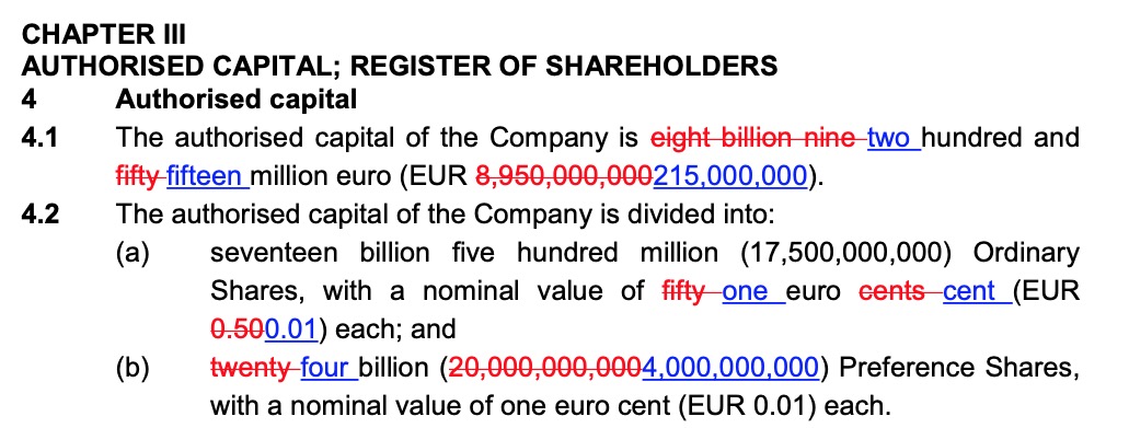 Steinhoff International Holdings N.V. 1154529