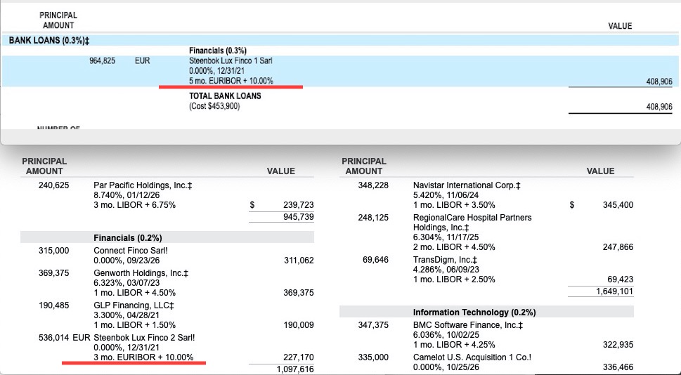 Steinhoff International Holdings N.V. 1158707