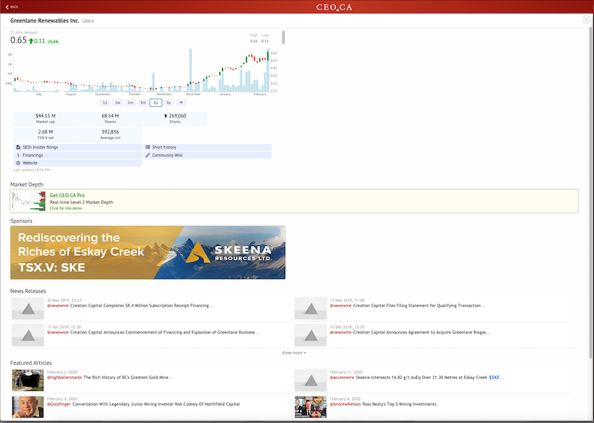 Greenlane Renewables Inc. 1159298