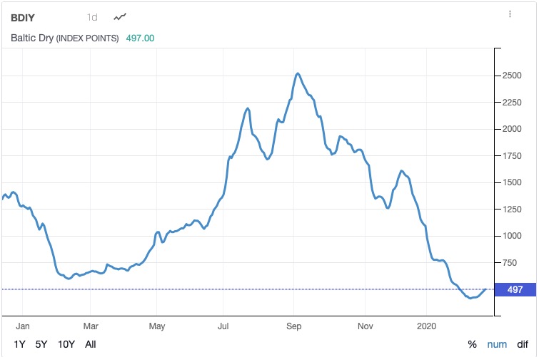 Steinhoff International Holdings N.V. 1161845