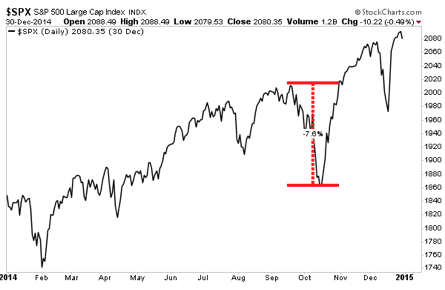 NEL, der Wasserstoffplayer aus Norwegen 1162871