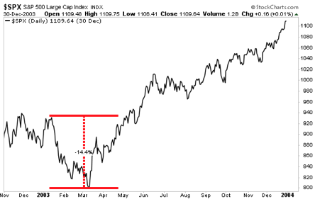 Plug Power - Brennstoffzellen 1162954