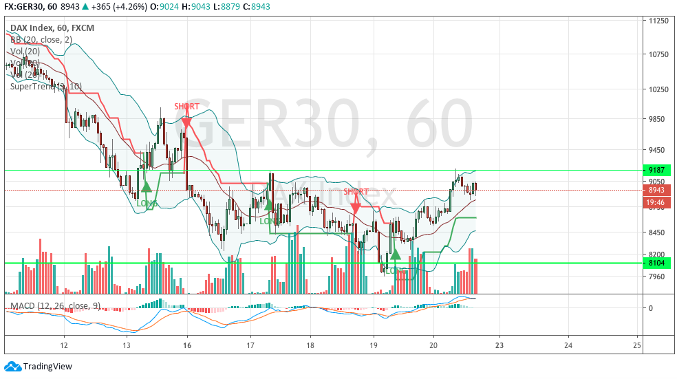 QV ultimate (unlimited) 1167755