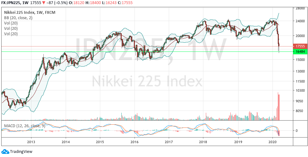 QV ultimate (unlimited) 1167852