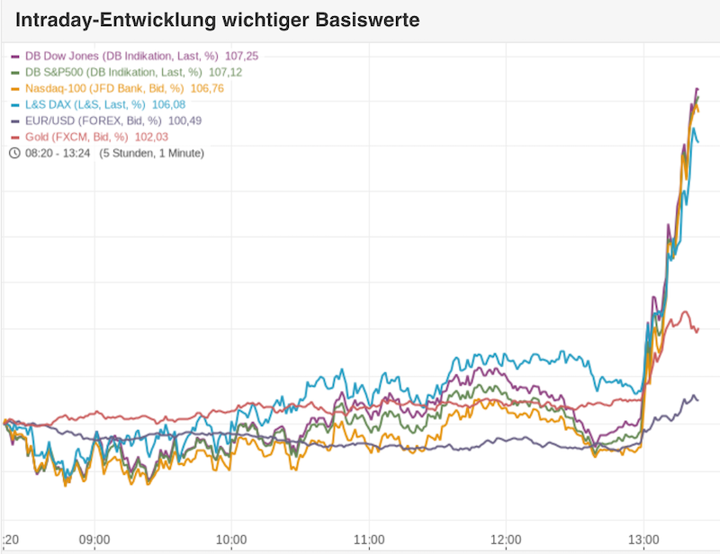 Der USA Bären-Thread 1168229