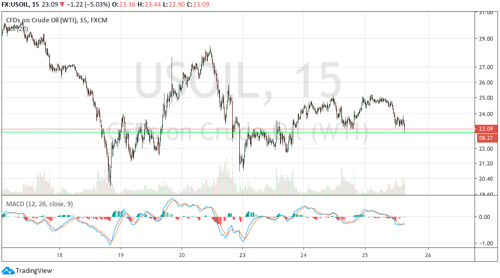 QV ultimate (unlimited) 1168734