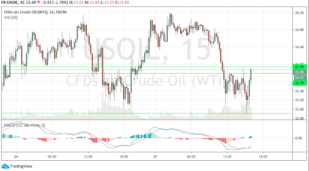 QV ultimate (unlimited) 1168742