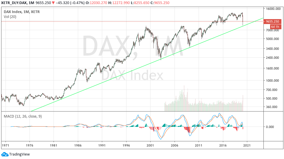 QV ultimate (unlimited) 1168749