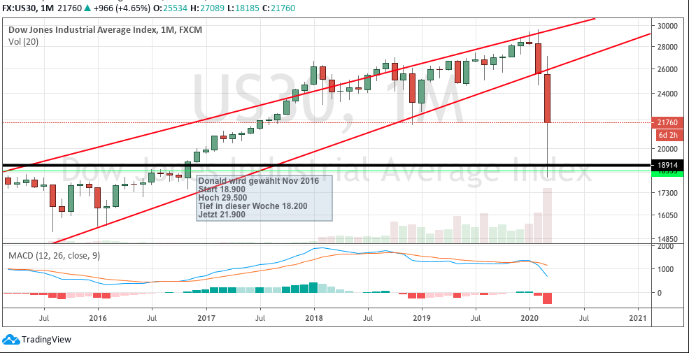 QV ultimate (unlimited) 1168810