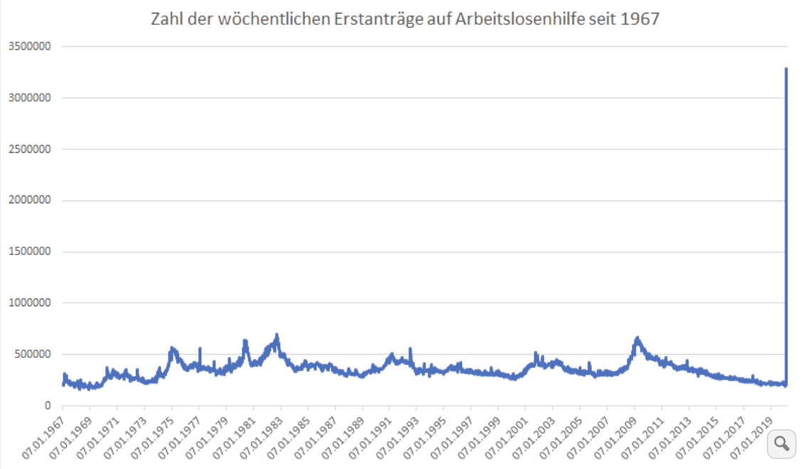 Der USA Bären-Thread 1168952