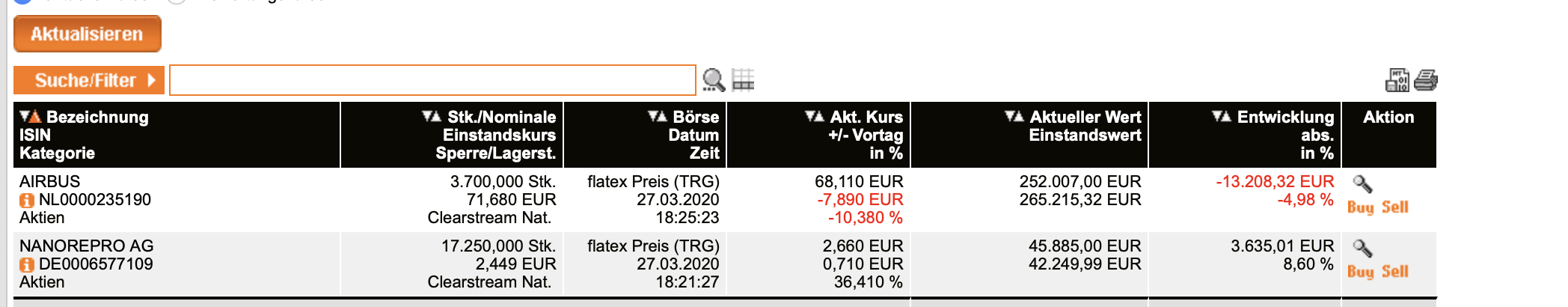 Nanorepro startet durch 1169226