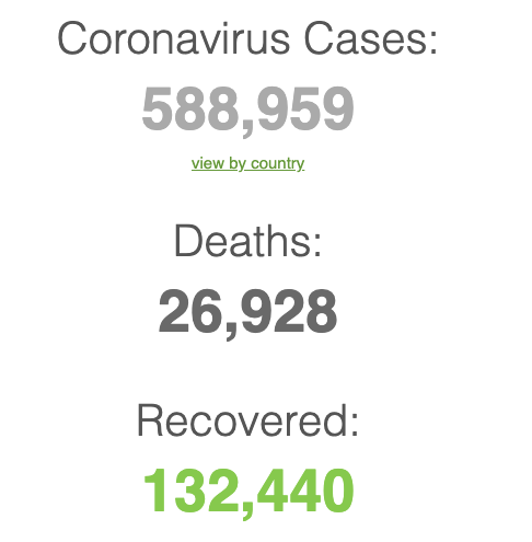 Aktien-Chancen in der Coronavirus-Krise 1169256