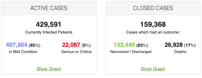 Aktien-Chancen in der Coronavirus-Krise 1169259