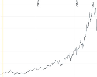 K+S wird unterschätzt 1169311