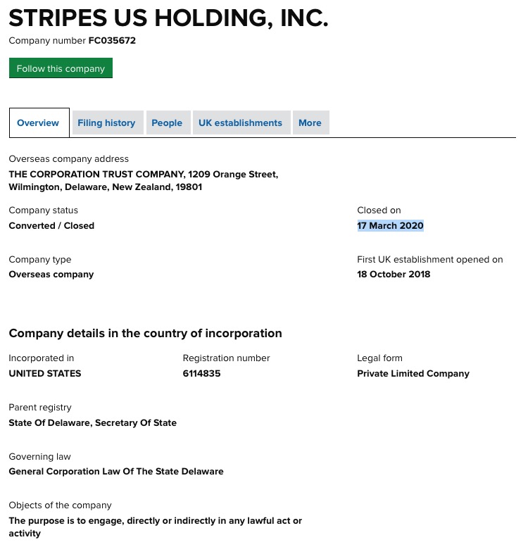 Steinhoff International Holdings N.V. 1169510