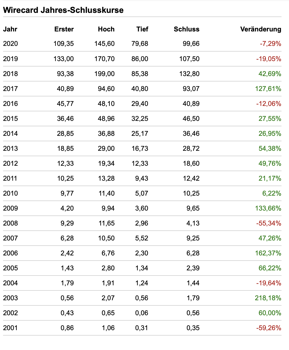 Netcents Technology Thread moderiert A2AFTK 1169513
