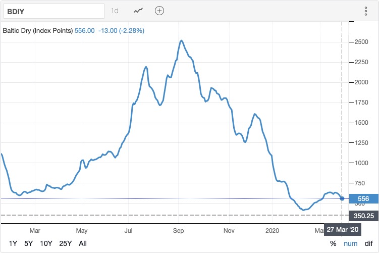 Steinhoff International Holdings N.V. 1169539