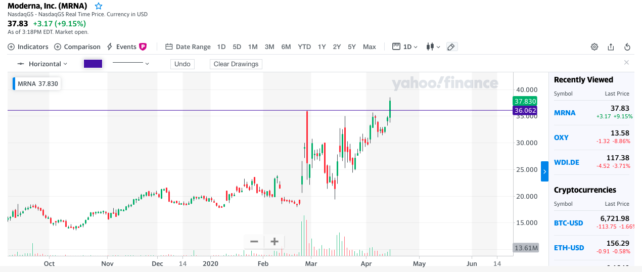 MRNA 23$ IPO 1172672