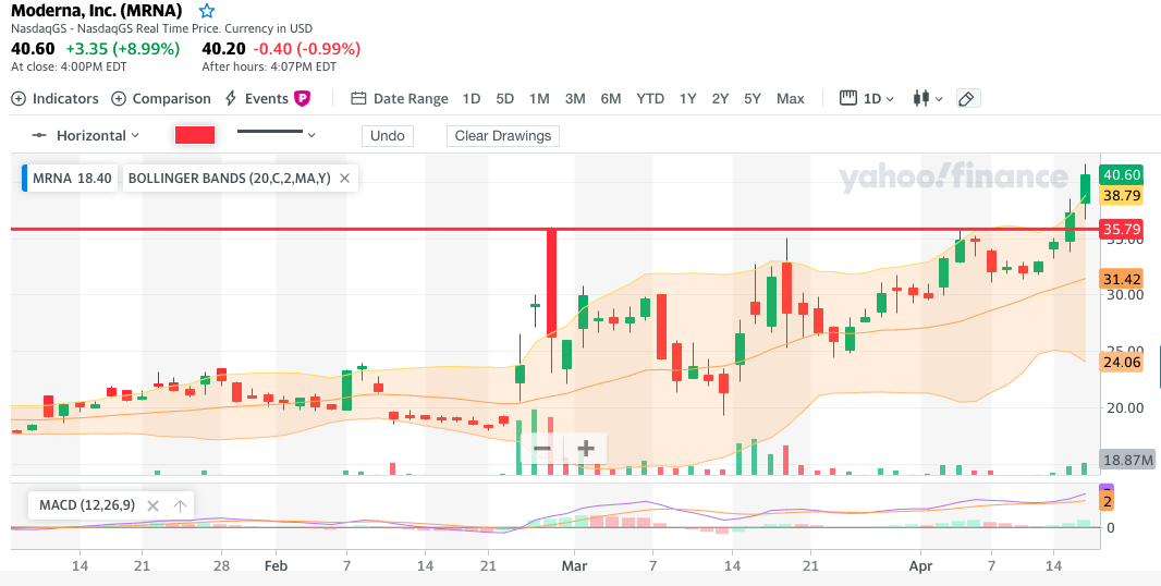 MRNA 23$ IPO 1172891