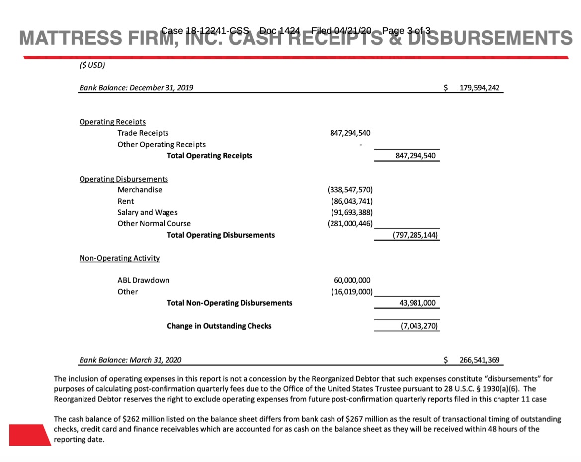 Steinhoff International Holdings N.V. 1173906