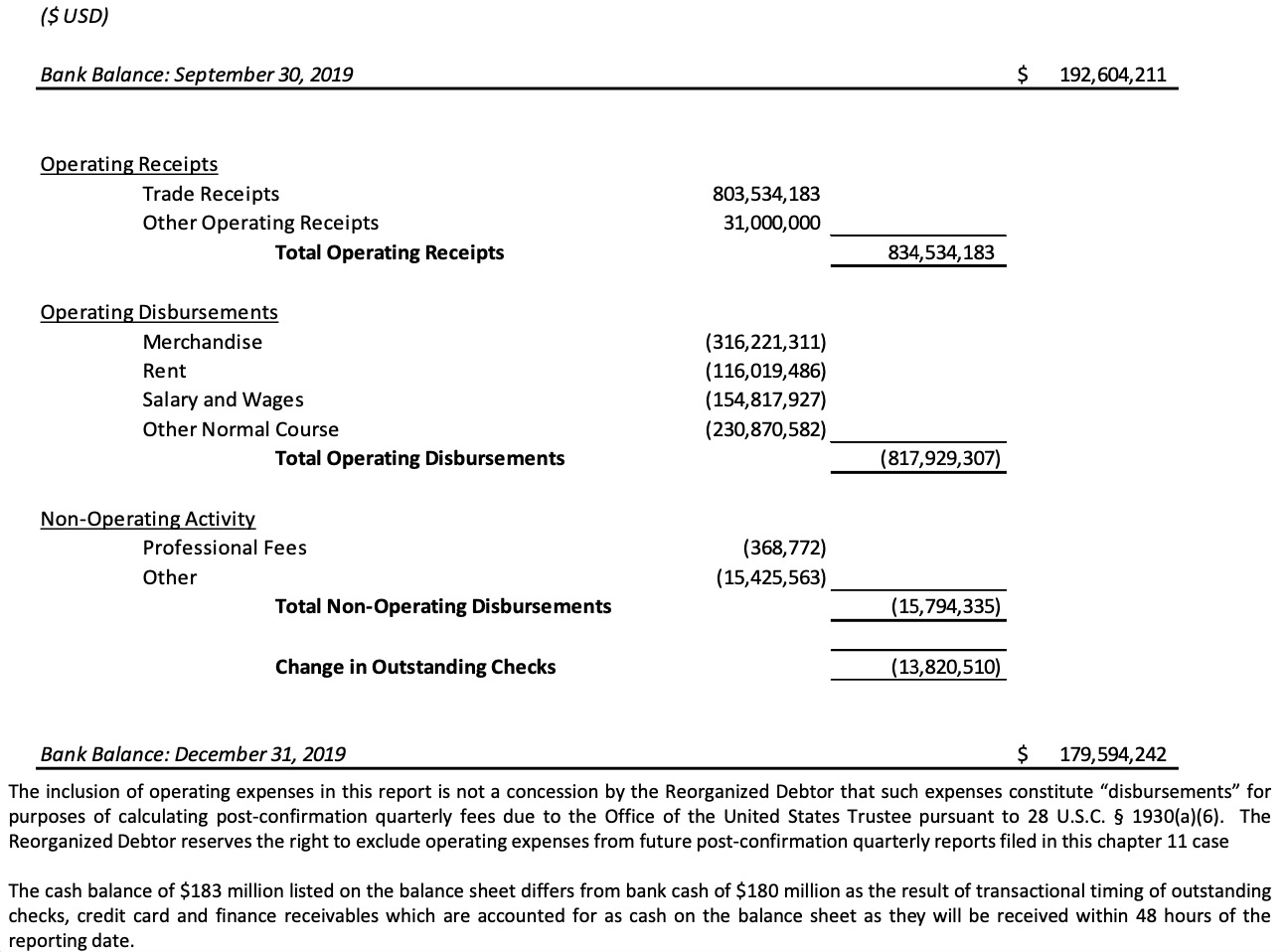 Steinhoff International Holdings N.V. 1173910