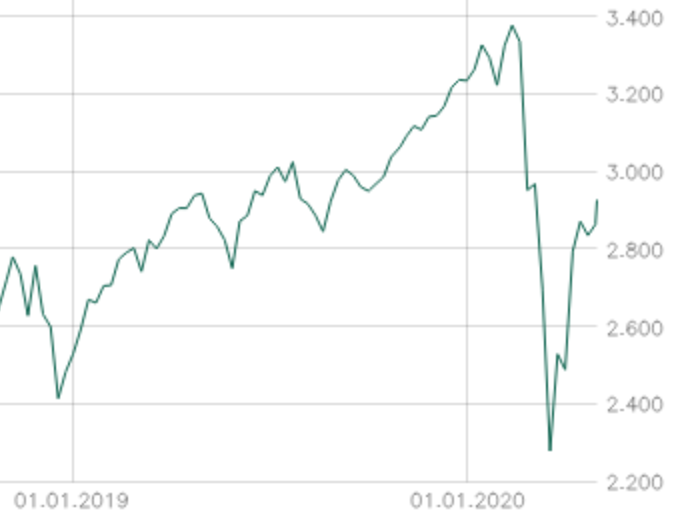 Der USA Bären-Thread 1175294